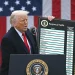 OECD Downgrades U.S. Growth, Warns Tariff Impact Looms