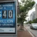 America’s $40 Trillion Debt Is Growing by $5.1m a Minute